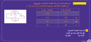 مراجعة ليلة الامتحان.. كل ما يحتاجه طلاب الثانوية قبل امتحان الفيزياء 11 مراجعة مادة الفيزياء للثانوية العامة 2025