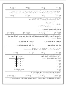 مضمونة لطلاب الثانوية العامة.. 81 سؤالا بالحل تغطي مادة الإحصاء من أعداد الأستاذ محمود مصطفى 13 Screenshot ٢٠٢٥٠٦١٠ ٠٩٤٩٠٤ Samsung Notes الثانوية مضمونة لطلاب الثانوية العامة.. 81 سؤالا بالحل تغطي مادة الإحصاء من أعداد الأستاذ محمود مصطفى موقع في الجامعة