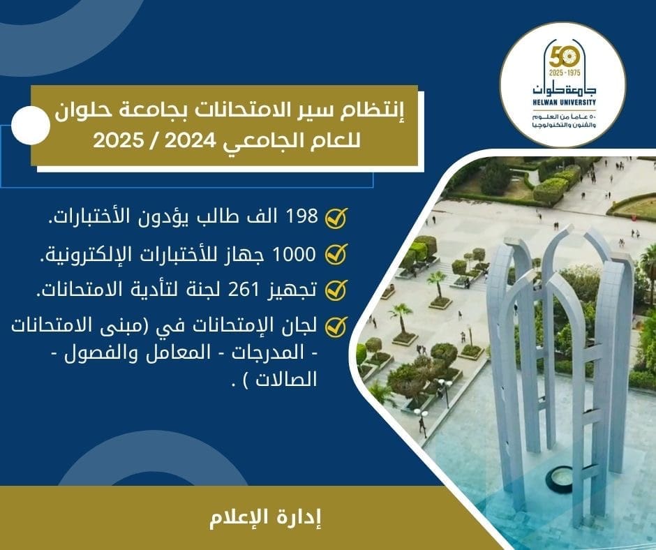198 ألف طالب يؤدون الامتحانات في جامعة حلوان وسط أجواء هادئة 1 b509502c d229 4f85 9c1e c30731a75424 جامعة 198 ألف طالب يؤدون الامتحانات في جامعة حلوان وسط أجواء هادئة موقع في الجامعة