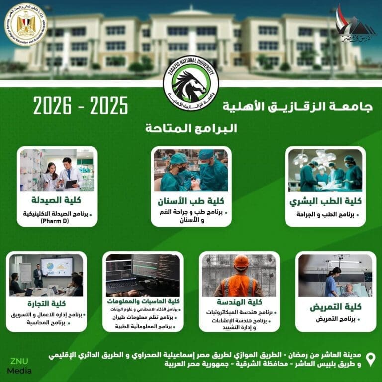 جامعة الزقازيق الأهلية تُهنئ طلاب الثانوية العامة وتوضح خطوات التقديم للعام الجامعي الجديد 4 FB IMG 1753356180252 هندسة جامعة الزقازيق الأهلية تُهنئ طلاب الثانوية العامة وتوضح خطوات التقديم للعام الجامعي الجديد موقع في الجامعة