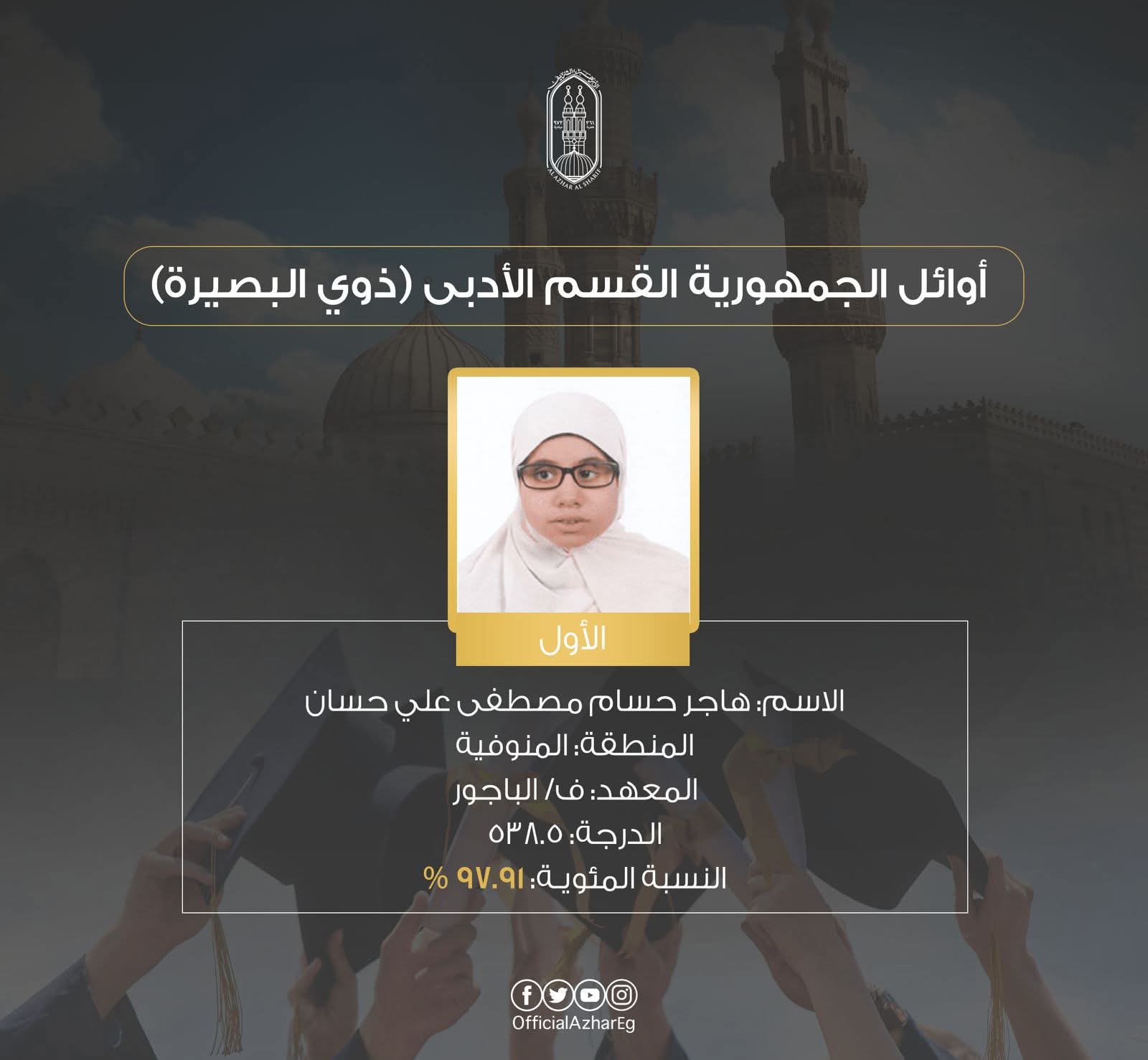 هاجر الأولى على الأدبي كفيف: سعيدة بقرار شيخ الأزهر.. وبدون دعم والدتي مكنتش هحقق النجاح 1 هاجر الأولى على الأدبي كفيف