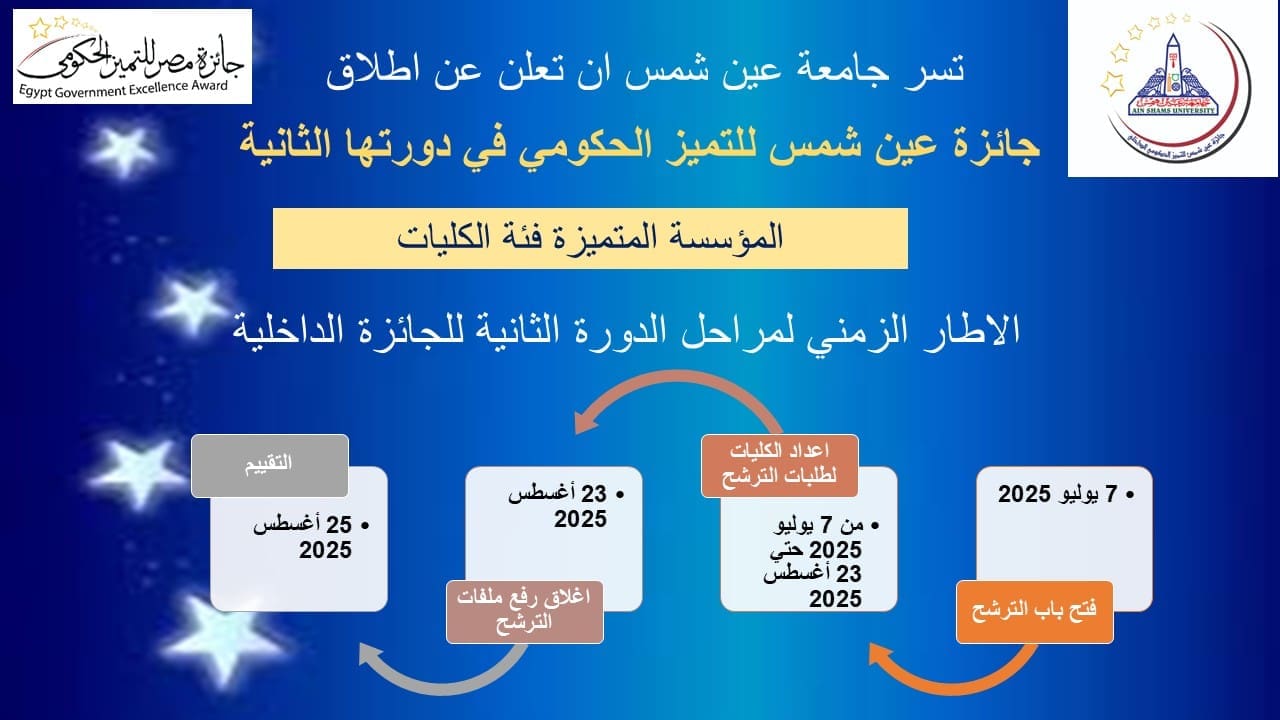 عين شمس تطلق الدورة الثانية من جائزة التميز الحكومي لتحفيز الكليات على الابتكار وتطوير الأداء المؤسسي 1 IMG 20250709 WA0044 1 عين شمس عين شمس تطلق الدورة الثانية من جائزة التميز الحكومي لتحفيز الكليات على الابتكار وتطوير الأداء المؤسسي موقع في الجامعة