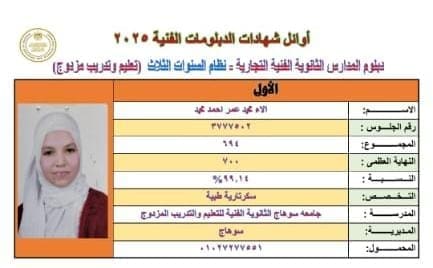 "الحمد لله ربنا عوّضني".. الأولى على الدبلومات الفنية الزراعية تحكى قصة النجاح 17 IMG 20250713 WA0012 جامعة القاهرة "الحمد لله ربنا عوّضني".. الأولى على الدبلومات الفنية الزراعية تحكى قصة النجاح موقع في الجامعة