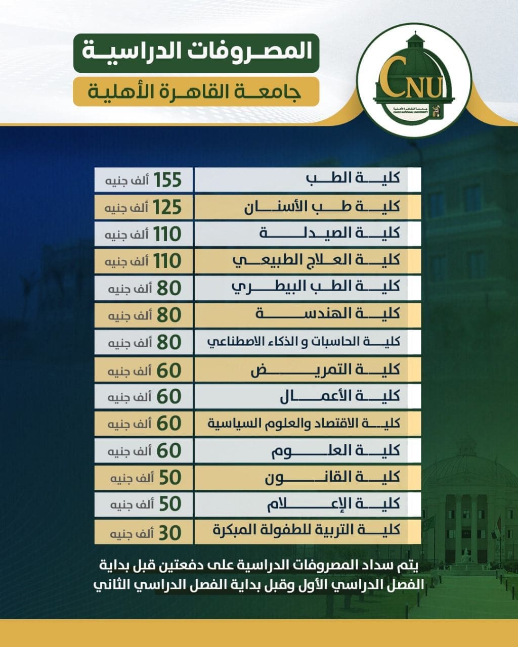 جامعة القاهرة الأهلية تعلن المصروفات الدراسية للعام الجامعي 2025/2026 1 IMG 20250713 WA0084 جامعة جامعة القاهرة الأهلية تعلن المصروفات الدراسية للعام الجامعي 2025/2026 موقع في الجامعة