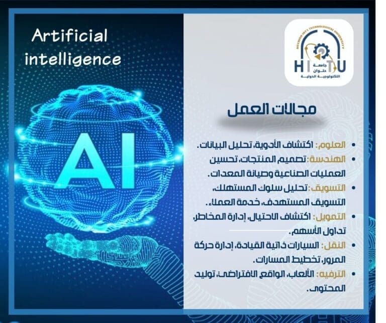 جامعة حلوان التكنولوجية تطلق برنامجًا جديدًا في الذكاء الاصطناعي 6 IMG 20250714 WA0006 1 جامعة النهضة جامعة حلوان التكنولوجية تطلق برنامجًا جديدًا في الذكاء الاصطناعي موقع في الجامعة