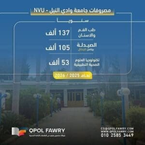 تبدأ من 53 ألف جنيه.. تعرف على مصروفات وخطوات التقديم في جامعة وادي النيل 2025/2026 2 IMG 20250719 WA0068 جامعة وادي النيل تبدأ من 53 ألف جنيه.. تعرف على مصروفات وخطوات التقديم في جامعة وادي النيل 2025/2026 موقع في الجامعة