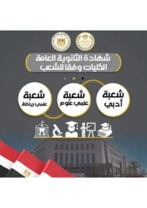 رسمياً.. التعليم تعلن تفاصيل مسارات "البكالوريا" الجديدة وتخصصات الثانوية العامة المؤهلة للكليات 2025 2 IMG 20250723 WA0157 مسارات رسمياً.. التعليم تعلن تفاصيل مسارات "البكالوريا" الجديدة وتخصصات الثانوية العامة المؤهلة للكليات 2025 موقع في الجامعة