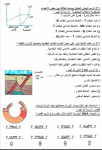 مراجعة نهائية مهمة قبل امتحان الأحياء لطلاب علمي بالثانوية العامة 2025 8 مراجعة نهائية لمادة الأحياء للثانوية العامة 2025