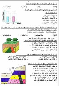مراجعة نهائية مهمة قبل امتحان الأحياء لطلاب علمي بالثانوية العامة 2025 6 مراجعة نهائية لمادة الأحياء للثانوية العامة 2025
