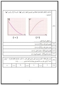 مجموعة أسئلة نهائية متوقعة في مادة الرياضيات التطبيقية لطلاب الثانوية 2025 25 Messenger creation 2CEA14A2 D1E5 4489 8313 A614DE1A0BE8 1 أسئلة مجموعة أسئلة نهائية متوقعة في مادة الرياضيات التطبيقية لطلاب الثانوية 2025 موقع في الجامعة