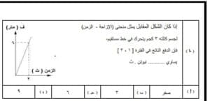 مجموعة أسئلة نهائية متوقعة في مادة الرياضيات التطبيقية لطلاب الثانوية 2025 13 Messenger creation AE98B017 22A3 46FF 9A7B 6E31BB8212BB 1 أسئلة مجموعة أسئلة نهائية متوقعة في مادة الرياضيات التطبيقية لطلاب الثانوية 2025 موقع في الجامعة