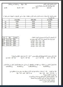 26 سؤالا بالإجابة تلخص أكثر من 60% من مادة الكيمياء 5 Messenger creation DB2DD826 8E2D 4BA5 9CED 773AE2027321 1 26 سؤالا 26 سؤالا بالإجابة تلخص أكثر من 60% من مادة الكيمياء موقع في الجامعة