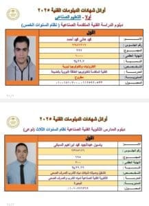 بالأسم والصورة.. ننشر أوائل الدبلومات الفنية 2025 2 Screenshot ٢٠٢٥٠٧١٣ ١٠٣١٥٨ Samsung Notes الفنية بالأسم والصورة.. ننشر أوائل الدبلومات الفنية 2025 موقع في الجامعة