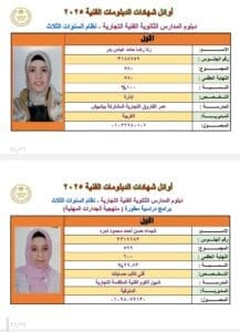 بالأسم والصورة.. ننشر أوائل الدبلومات الفنية 2025 6 Screenshot ٢٠٢٥٠٧١٣ ١٠٣٢٥٦ Samsung Notes الفنية بالأسم والصورة.. ننشر أوائل الدبلومات الفنية 2025 موقع في الجامعة