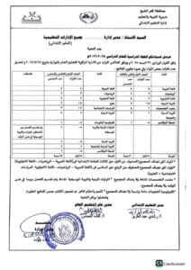 IMG 20250905 WA0035 خطة الدراسة رسميًا.. إعلان خطة الدراسة للتعليم الابتدائي بعد تعديل عدد الفترات الدراسية لبعض المواد موقع في الجامعة